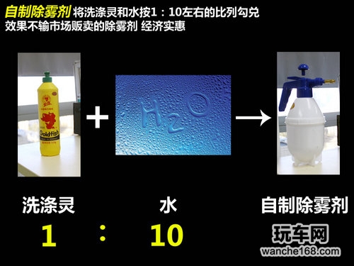 冬季行车安全 汽车玻璃除雾全攻略
