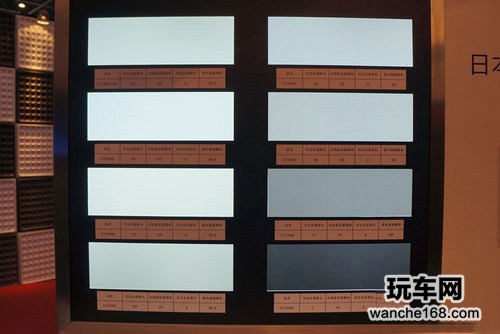 车主必须知晓的太阳膜性能参数