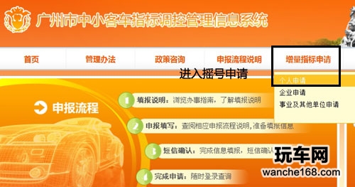 摇号网站申请全过程详细解说