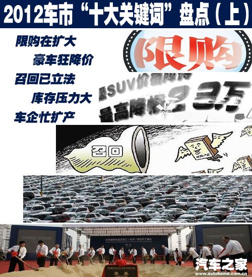 盘点2012年车市发布的“十大关键词”