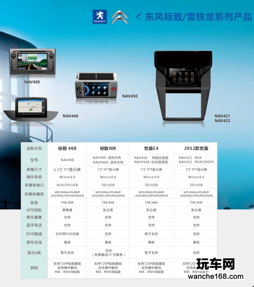 内外兼修 世嘉德赛西威多媒体导航