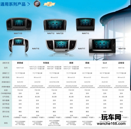 别克GL8专车专用德赛西威dvd导航