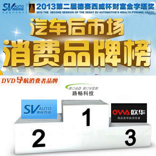 12月3周汽车后市场消费口碑榜排名