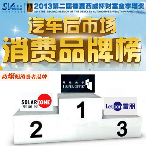 12月3周汽车后市场消费口碑榜排名