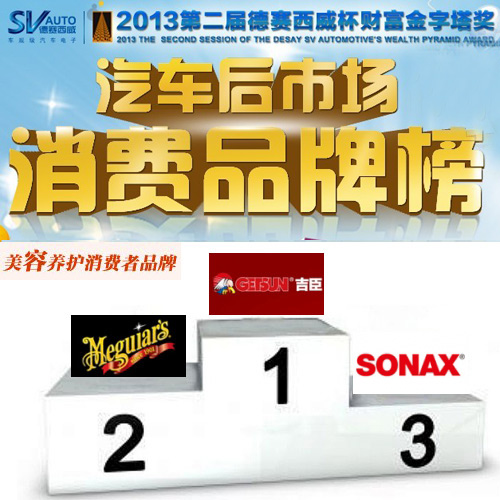 12月3周汽车后市场消费口碑榜排名