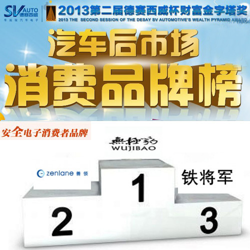 12月3周汽车后市场消费口碑榜排名