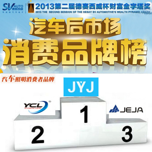 12月3周汽车后市场消费口碑榜排名