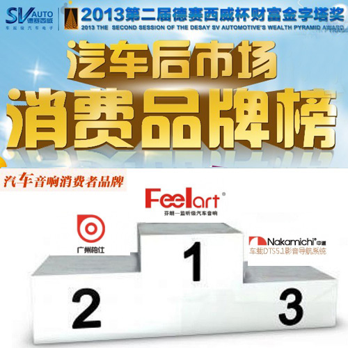 12月3周汽车后市场消费口碑榜排名