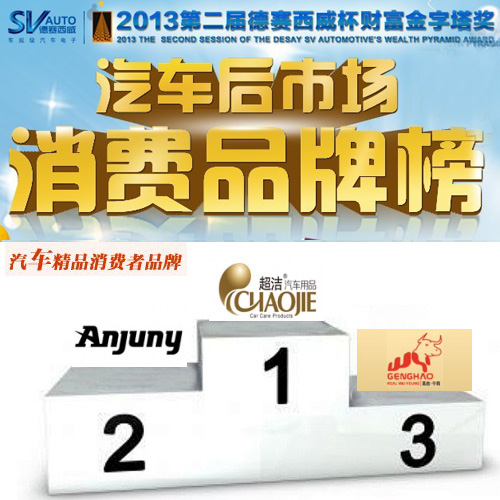 12月3周汽车后市场消费口碑榜排名