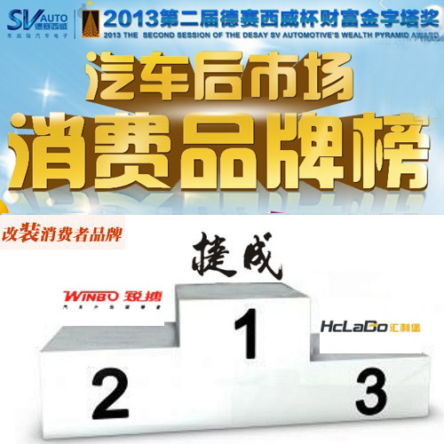 12月3周汽车后市场消费口碑榜排名