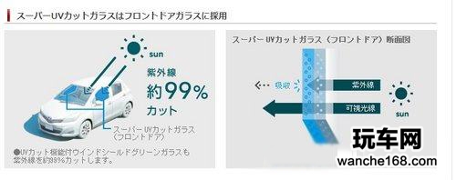 汽车隔热膜遇冷 防紫外线车用玻璃大热