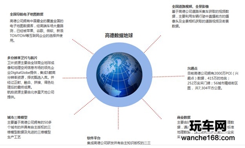 全新体验炫目三维 高德数据地球 