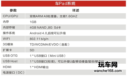 2012福克斯专用纽曼导航怎么样
