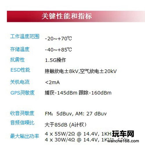 大众迈腾专用NT3223L纽曼gps导航仪