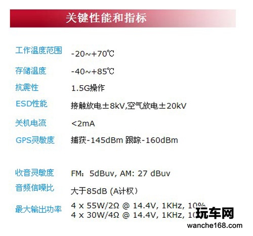 完美形象 大众宝来纽曼汽车导航