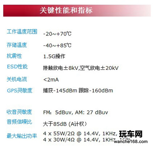 大众新朗逸纽曼高清导航仪NT5207L