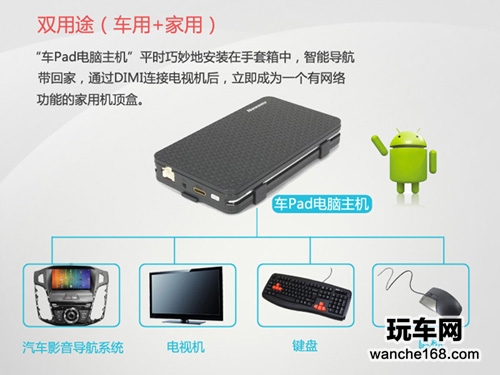 纽曼车Pad傲视群雄 集天下五双