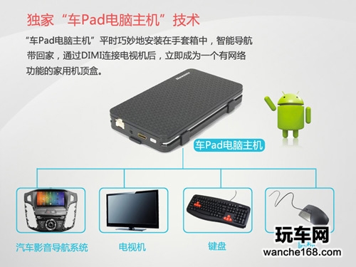 纽曼北斗DVD导航再次成为众人焦点