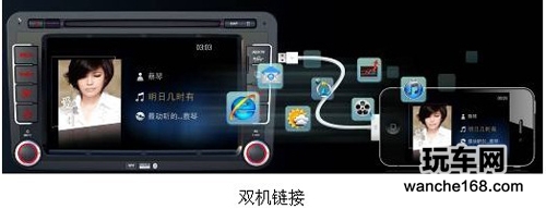 华阳最新汽车导航技术完胜全国巡展