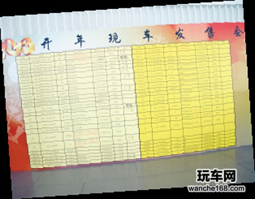 购车人潮高现车少 车市出现销控表