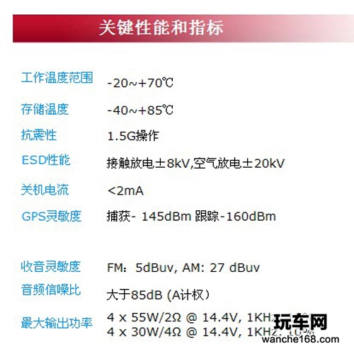 典雅风格 起亚K3纽曼车载导航一体机