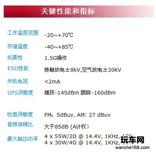 纽曼汽车导航NT1223L通用机
