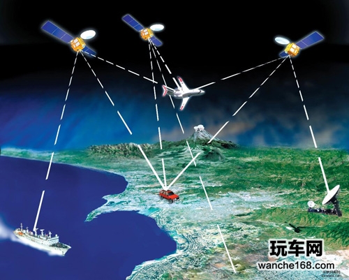中国今后车联网领域强大发展前景