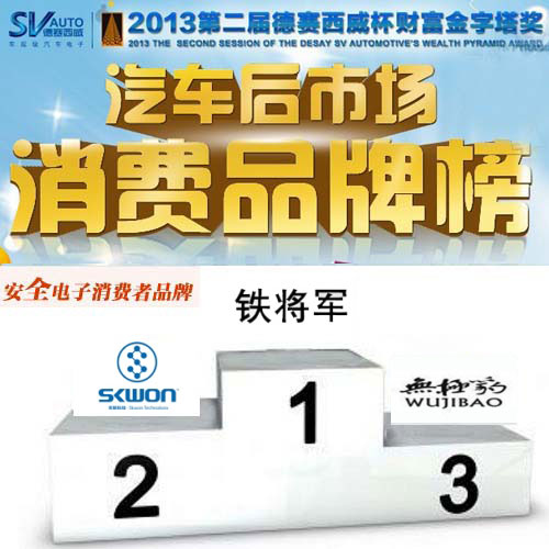 3月第四周安全电子消费者品牌排名 