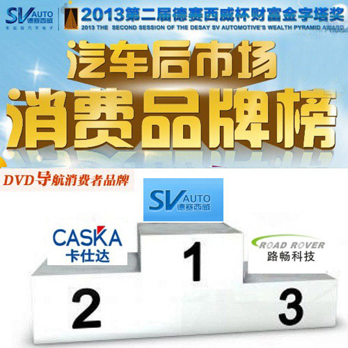 3月第四周DVD导航消费者品牌排名