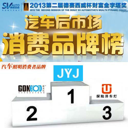 3月第四周汽车照明消费者品牌排名