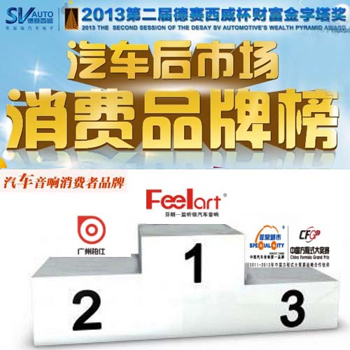 3月第四周汽车音响消费者品牌排名 