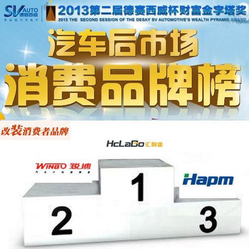 3月第四周汽车改装消费者品牌排名