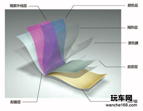 蓝钻贴膜为别克GL8打造五星级地位