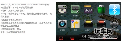 华阳新奥德赛专用导航仪成市场宠儿