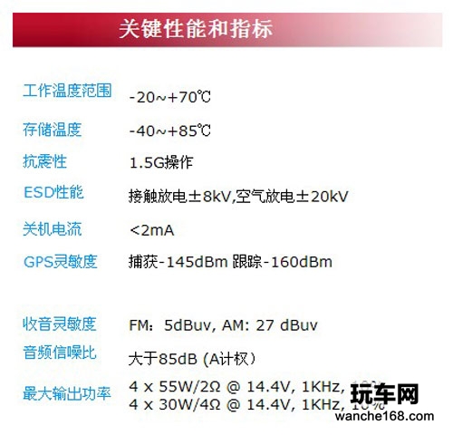 2013款雪佛兰迈锐宝车载导航一体机