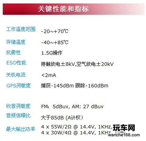 雪佛兰新赛欧三厢纽曼gps导航仪