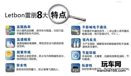 夏季紫外线伤害皮肤 贴膜能有效预防