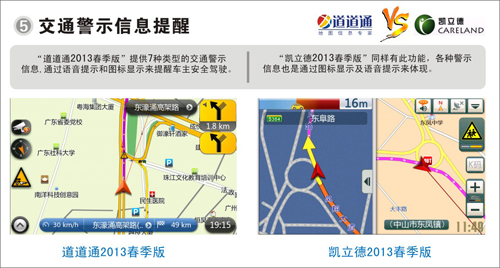 道道通PK凯立德 道道通实力完胜