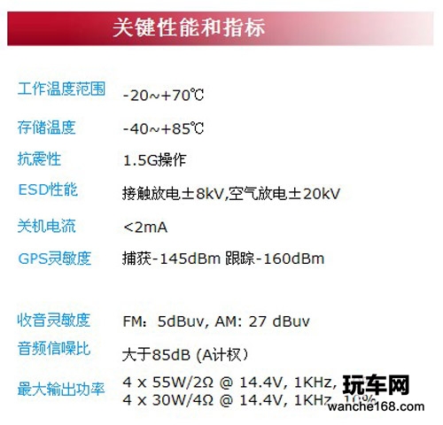 完美呈现 奔驰GLK瑞纽曼gps导航仪