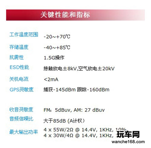 丰田霸道2700纽曼车载导航一体机