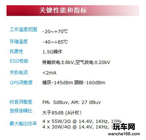 日产新天籁纽曼导航仪升级抢先看