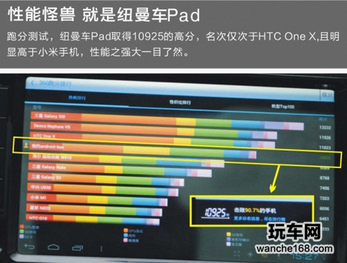 纽曼车pad成为安卓DVD导航领航者