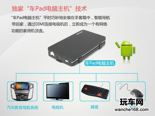 移动安卓 纽曼车Pad多种用途最强音