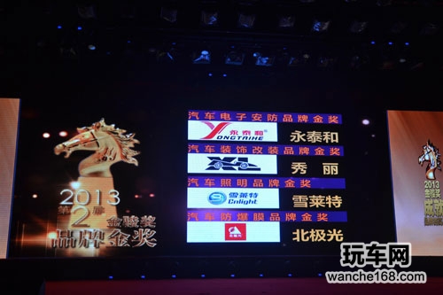 北极光荣获金骏奖汽车防爆膜品牌金奖