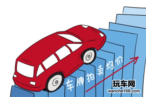 冲上云霄席卷汽车界 牌价飙至2万