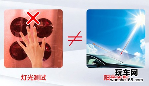 灯光不等于太阳光  别把冯京当马凉