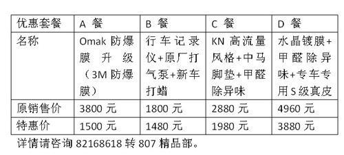 阅芯悦众体验日 永无止境的满意度工程