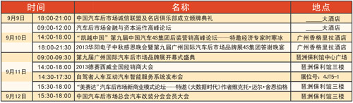 CIAAS 致力于全方位服务汽车后市场