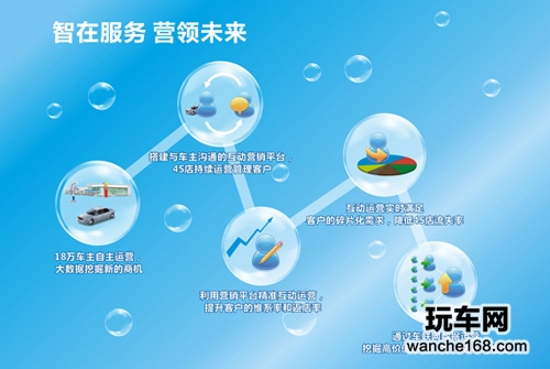 广联赛讯将登场点金展 揭秘车联网价值  