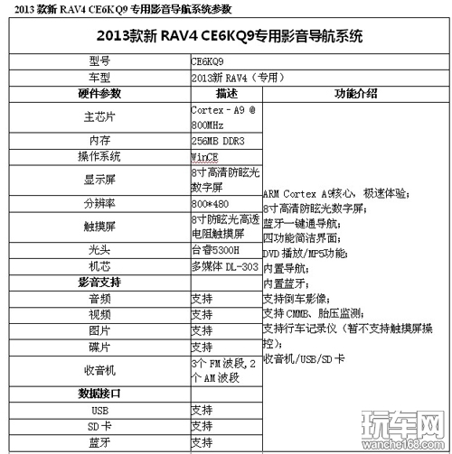 十月金秋 华阳收获累累硕果